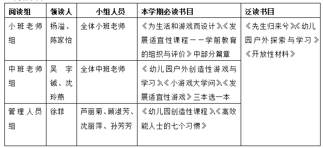 阅读润生活·阅读蕴实践